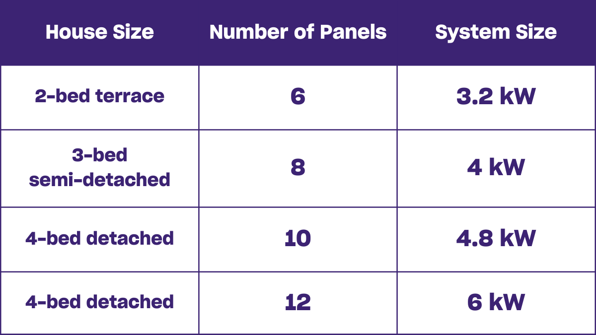 Panel-Number.png