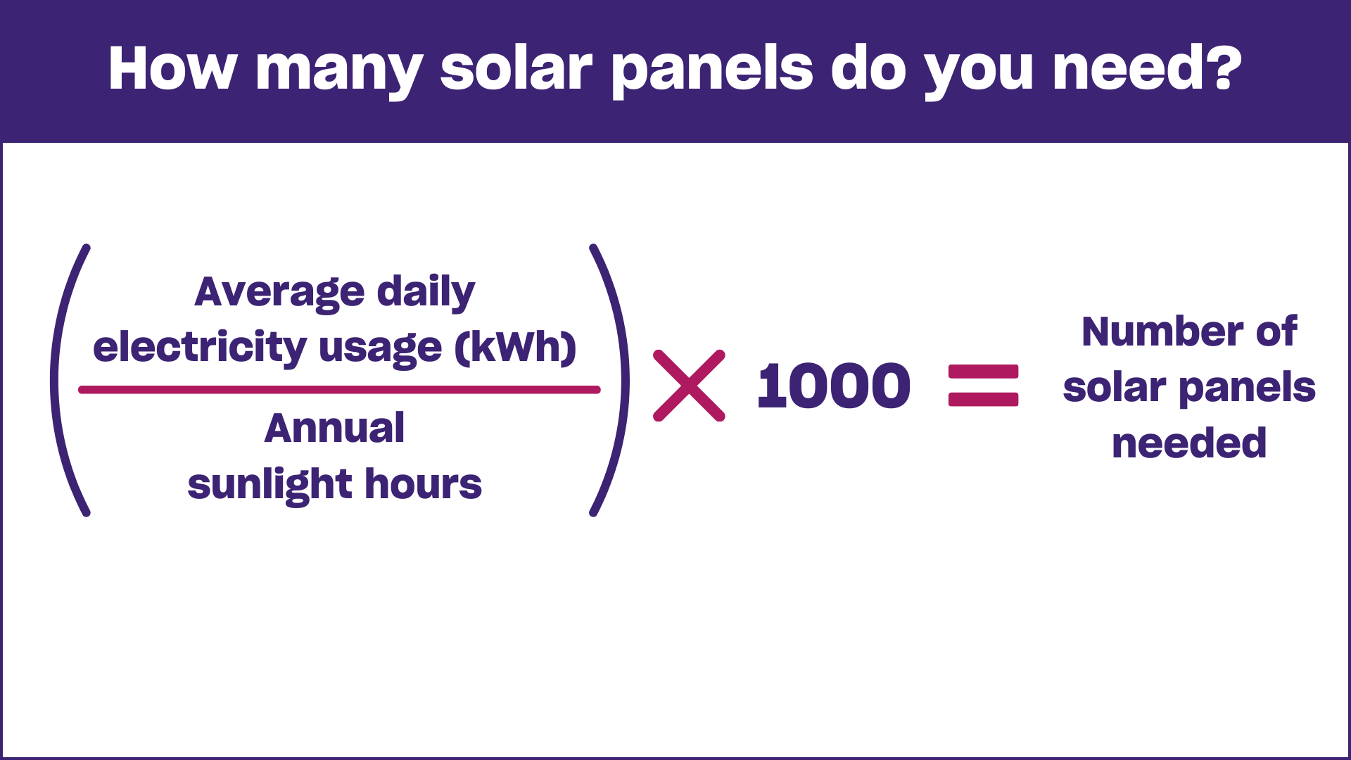 2-FORMULA-FOR-SOLAR-PANELS.png
